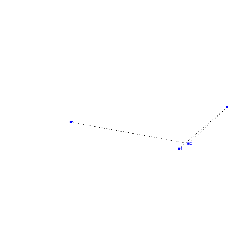 Flugauswertung